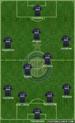 F.C. Internazionale Formation 2013