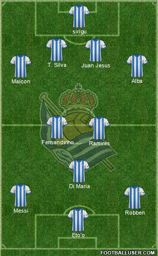 Real Sociedad S.A.D. Formation 2013