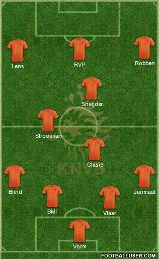 Holland Formation 2013