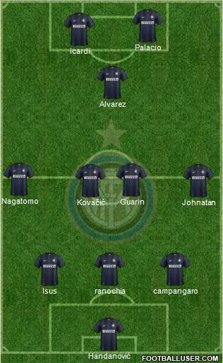F.C. Internazionale Formation 2013