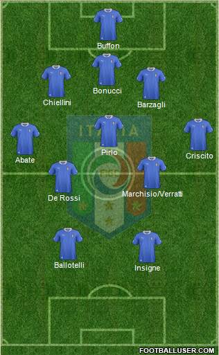 Italy Formation 2013
