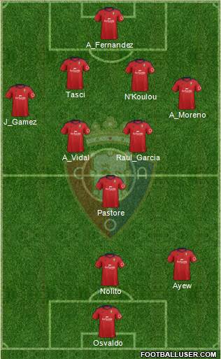 C. At. Osasuna Formation 2013