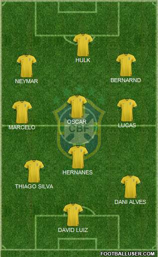 Brazil Formation 2013