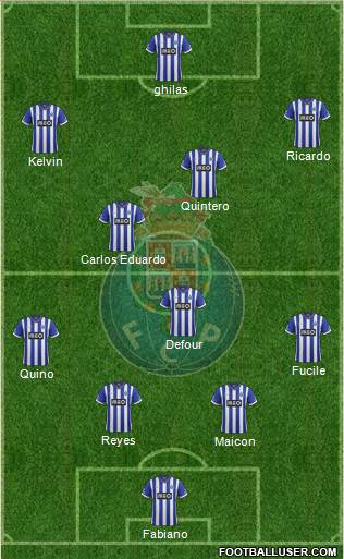 Futebol Clube do Porto - SAD Formation 2013