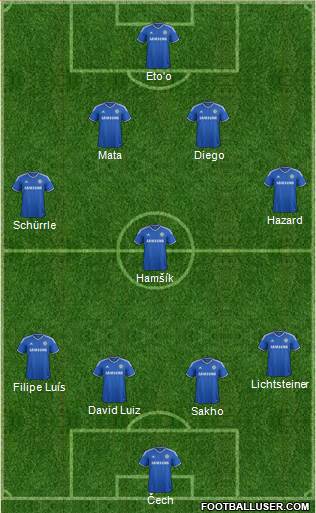 Chelsea Formation 2013