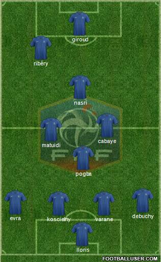France Formation 2013