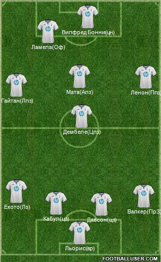 Tottenham Hotspur Formation 2013