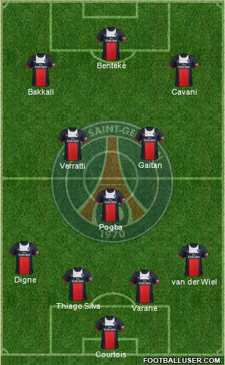 Paris Saint-Germain Formation 2013