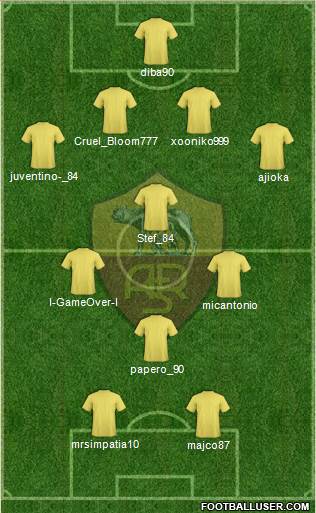 AS Roma Formation 2013