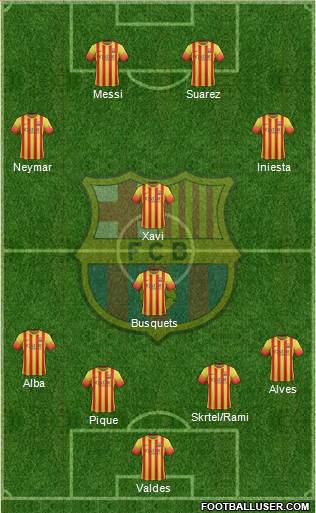 F.C. Barcelona Formation 2013