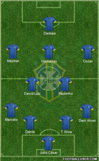 Brazil Formation 2013