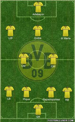 Borussia Dortmund Formation 2013