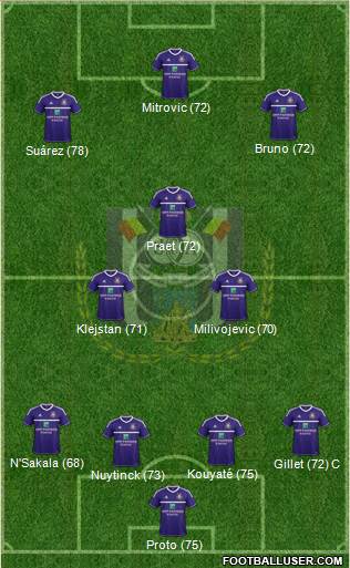 RSC Anderlecht Formation 2013