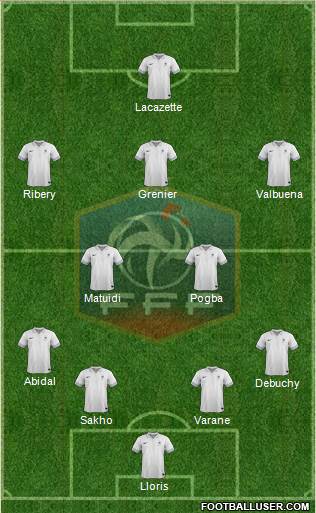 France Formation 2013