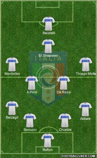 Italy Formation 2013