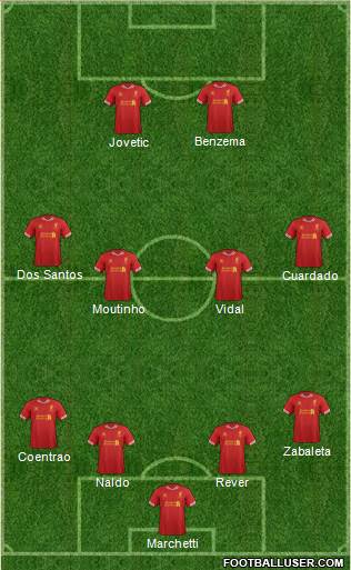 Liverpool Formation 2013