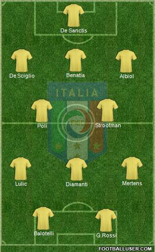 Italy Formation 2013