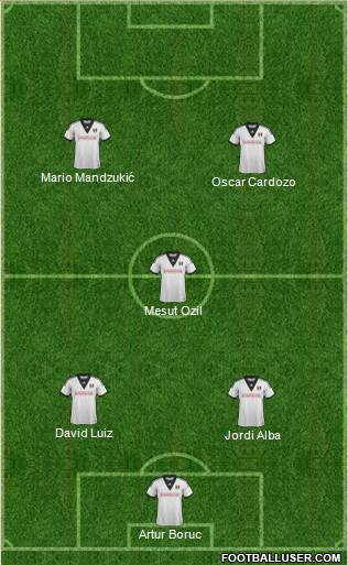 Fulham Formation 2013