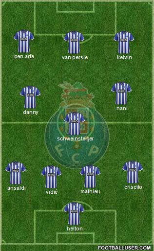 Futebol Clube do Porto - SAD Formation 2013