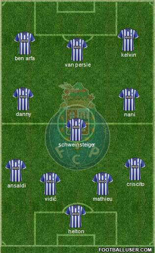 Futebol Clube do Porto - SAD Formation 2013