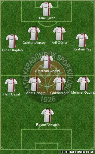 Fatih Karagümrük Formation 2013