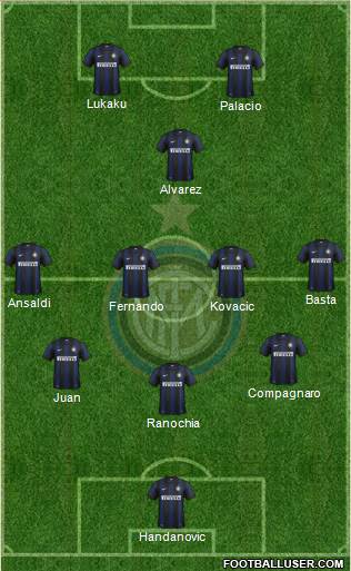 F.C. Internazionale Formation 2013
