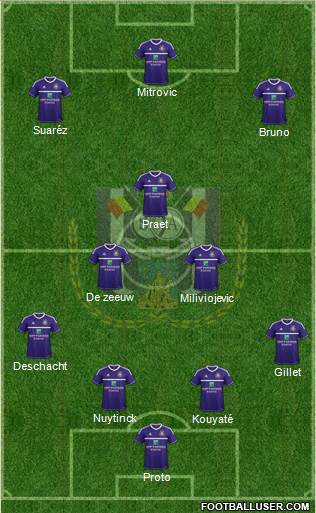 RSC Anderlecht Formation 2013