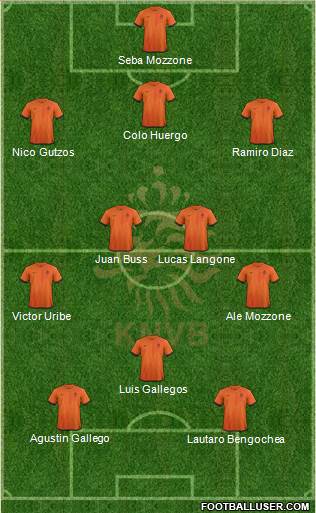 Holland Formation 2013