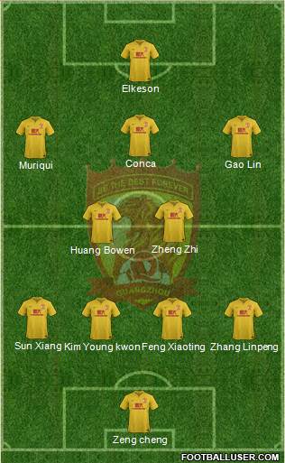 Guangzhou Yiyao Formation 2013