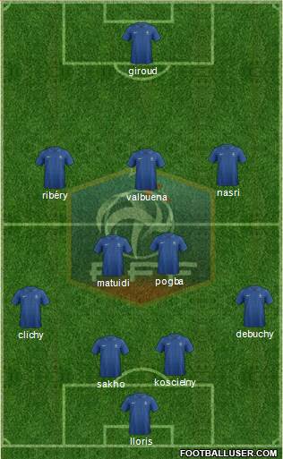 France Formation 2013