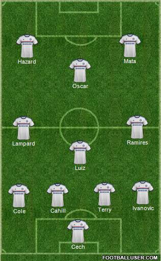 Chelsea Formation 2013