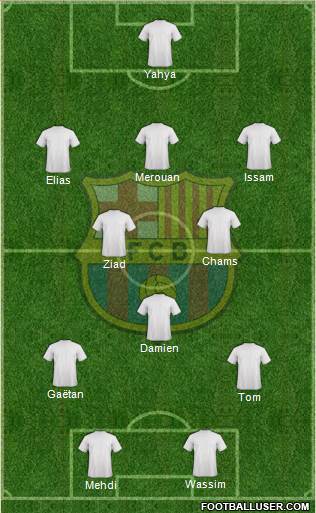 F.C. Barcelona Formation 2013