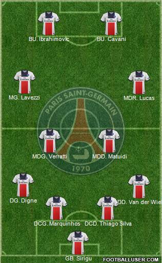 Paris Saint-Germain Formation 2013