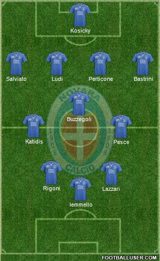 Novara Formation 2013