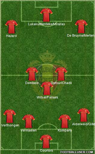 Belgium Formation 2013
