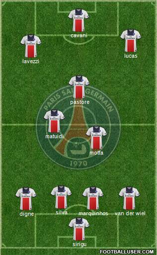 Paris Saint-Germain Formation 2013