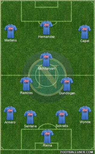 Napoli Formation 2013
