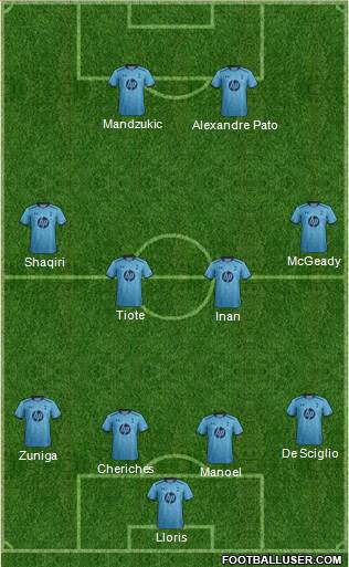 Tottenham Hotspur Formation 2013