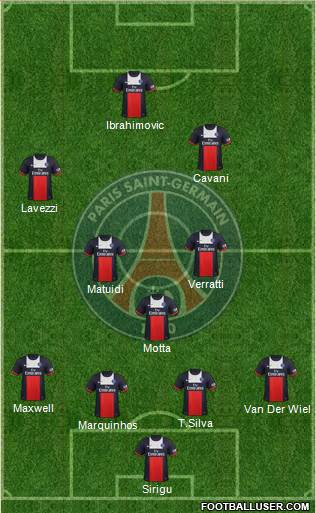 Paris Saint-Germain Formation 2013