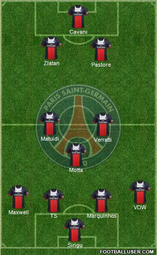 Paris Saint-Germain Formation 2013