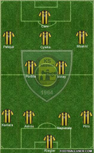 GKS Katowice Formation 2013