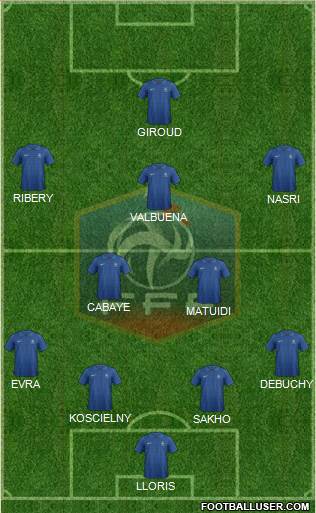 France Formation 2013