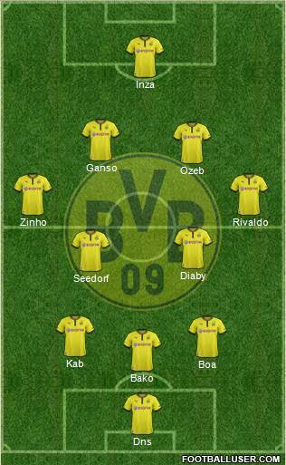 Borussia Dortmund Formation 2013