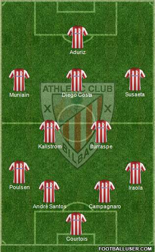 Athletic Club Formation 2013