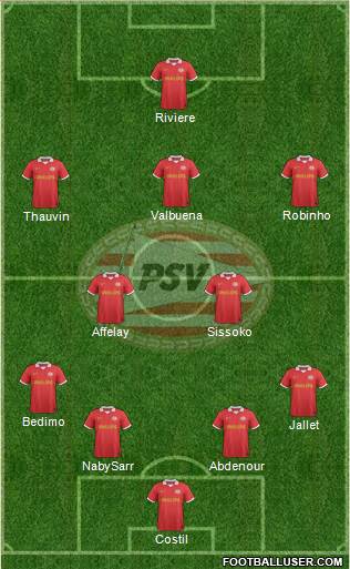 PSV Formation 2013