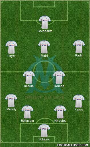 Olympique de Marseille Formation 2013