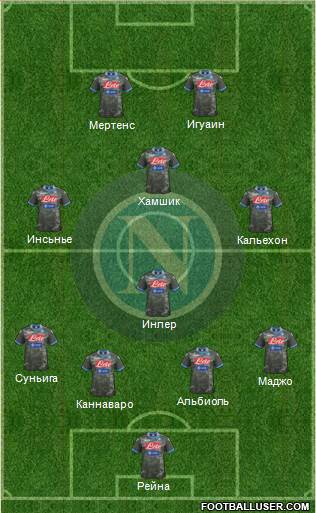 Napoli Formation 2013