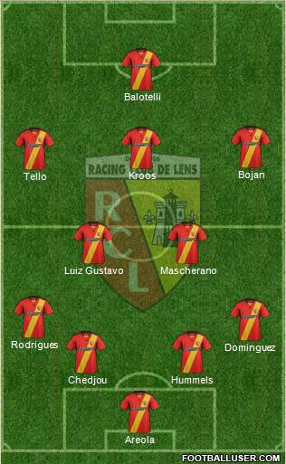 Racing Club de Lens Formation 2013