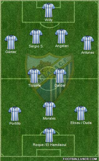 Málaga C.F., S.A.D. Formation 2013