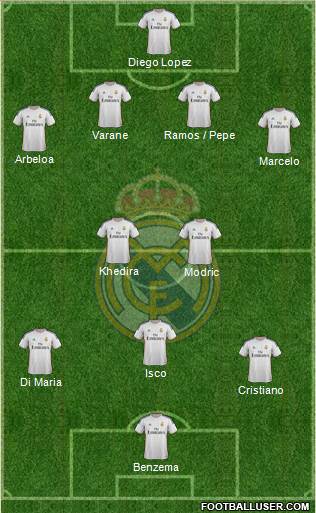 Real Madrid C.F. Formation 2013